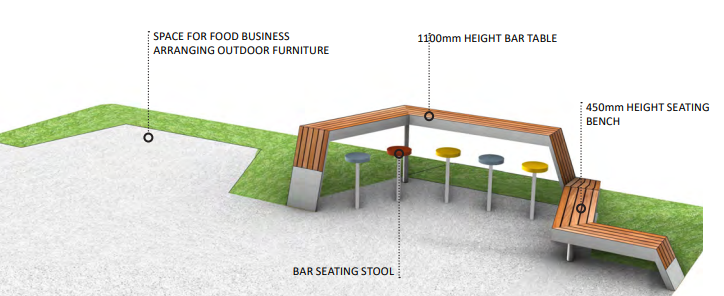 Reibey Street - Seating