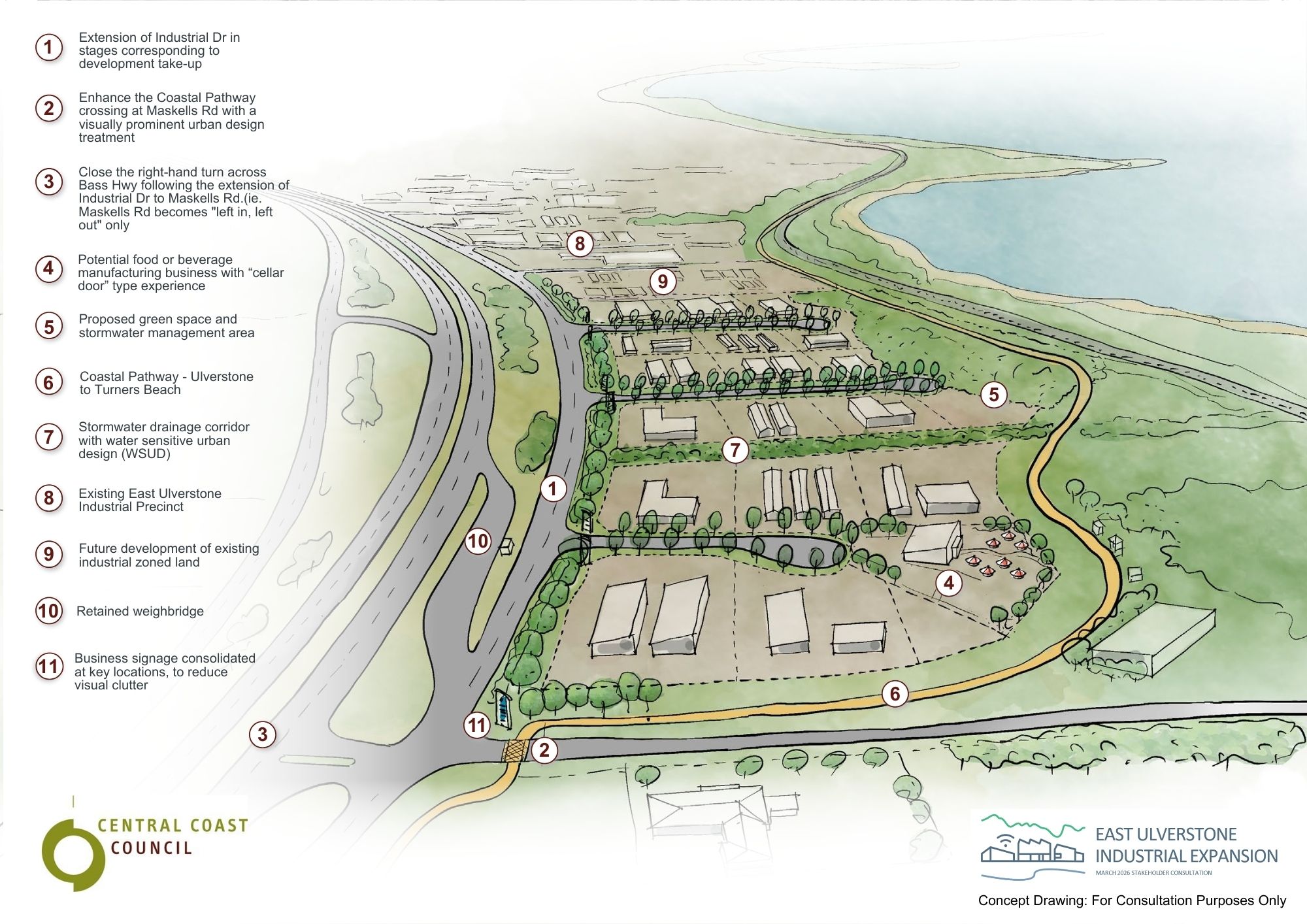 Aerial View (Concept)